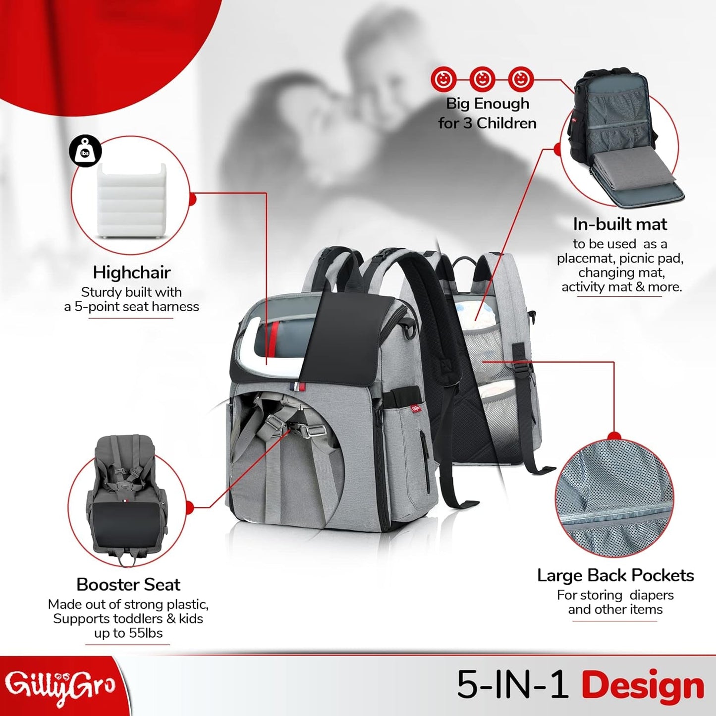 Multifunction Diaper Bag Backpack with Changing Pad & Portable Chair Booster Seat & Insulated Bottle Pockets, Perfect Large Travel Diaper Bag for Girl, Boy, Newborn Essential Gift Baby Products Backpacks Diaper Bags Diapering