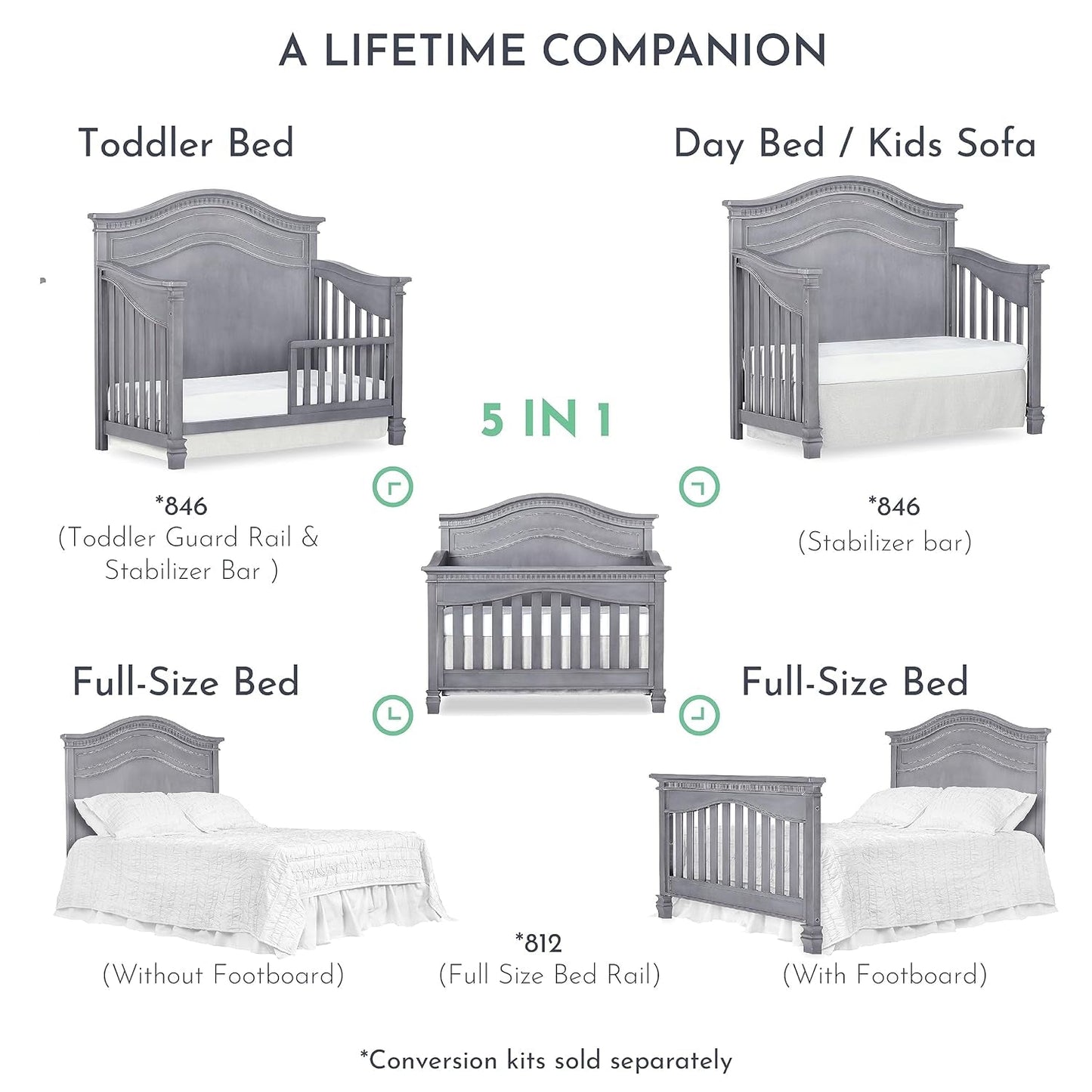 Evolur Cheyenne 5 in 1 Full Panel Convertible Crib, Storm Grey 58.25X31.25X53 Inch (Pack of 1) Baby Products Convertible Cribs Furniture Infant & Toddler Beds Nursery