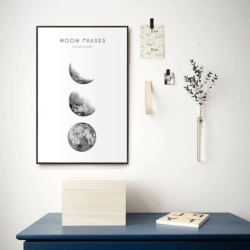 Moon Phases Canvas Posters AESTHETIC_Witchcore SUB CATEGORY_Posters