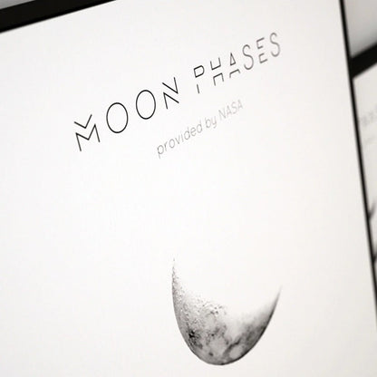 Moon Phases Canvas Posters AESTHETIC_Witchcore SUB CATEGORY_Posters