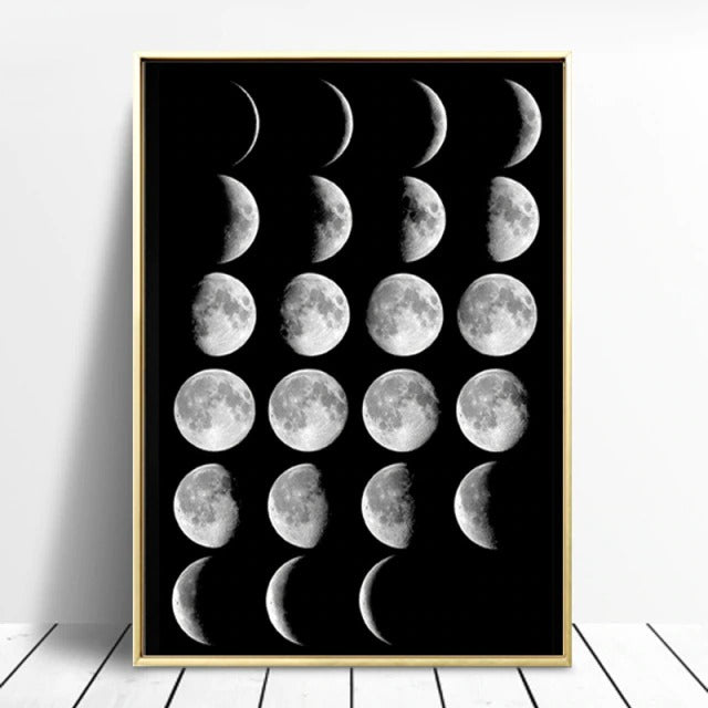 Moon Phases Canvas Posters AESTHETIC_Witchcore SUB CATEGORY_Posters