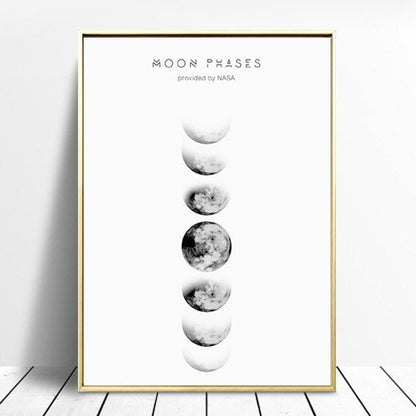 Moon Phases Canvas Posters AESTHETIC_Witchcore SUB CATEGORY_Posters