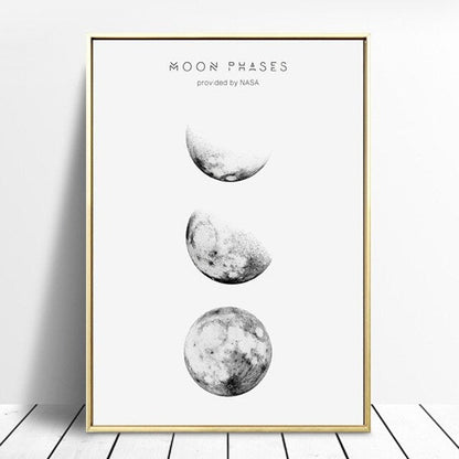 Moon Phases Canvas Posters AESTHETIC_Witchcore SUB CATEGORY_Posters