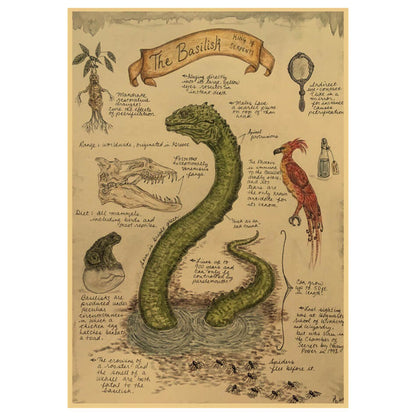 The Basilisk Vintage Poster retro SUB CATEGORY_Posters witch witchcore witchcraft witchy