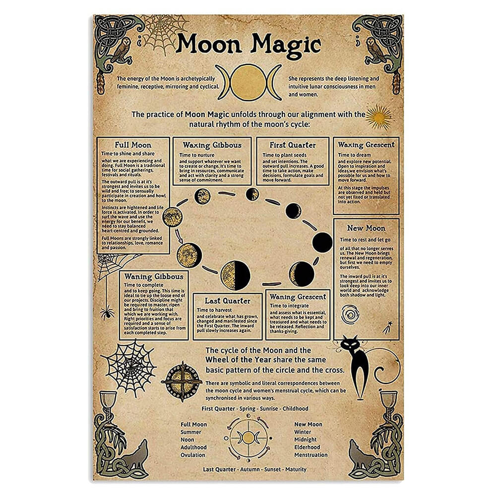 Moon Magic Vintage Poster retro SUB CATEGORY_Posters witch witchcore witchcraft witchy