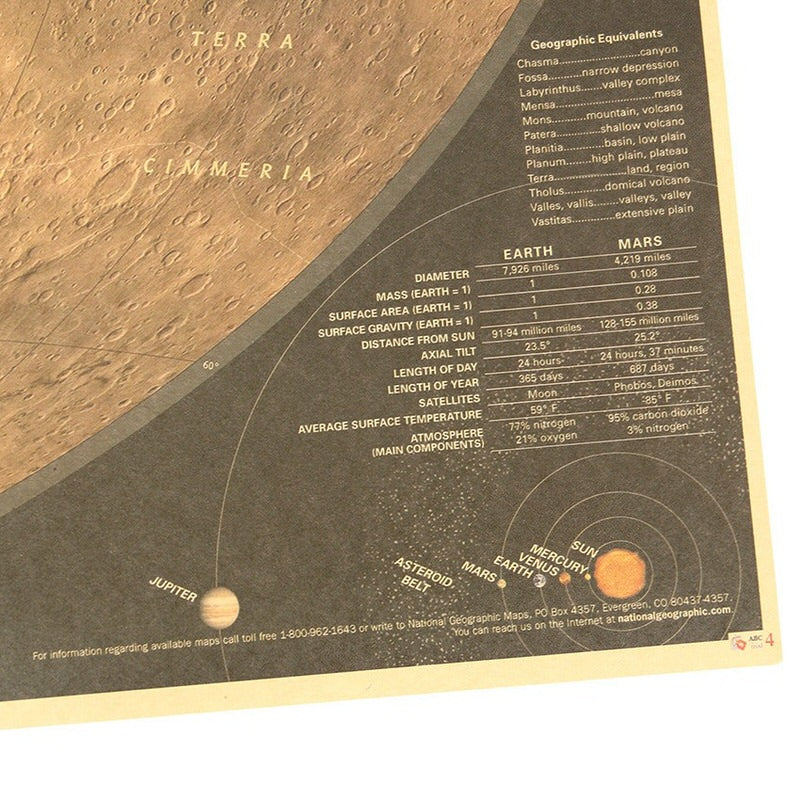 Mars Map Kraft Paper Poster planet retro SUB CATEGORY_Posters vintage