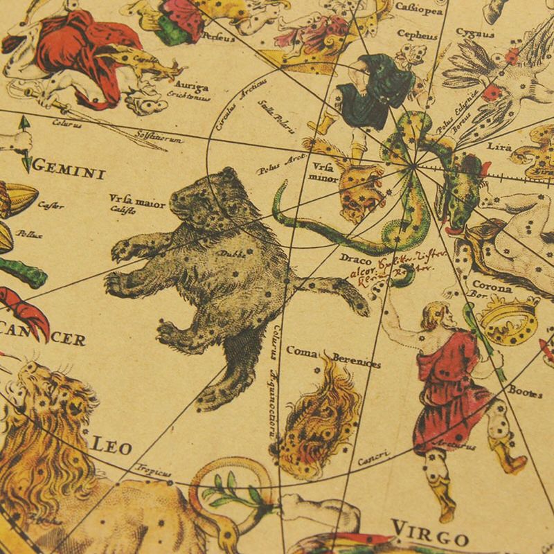 Retro Zodiac Constellation Map Poster earth map retro SUB CATEGORY_Posters vintage