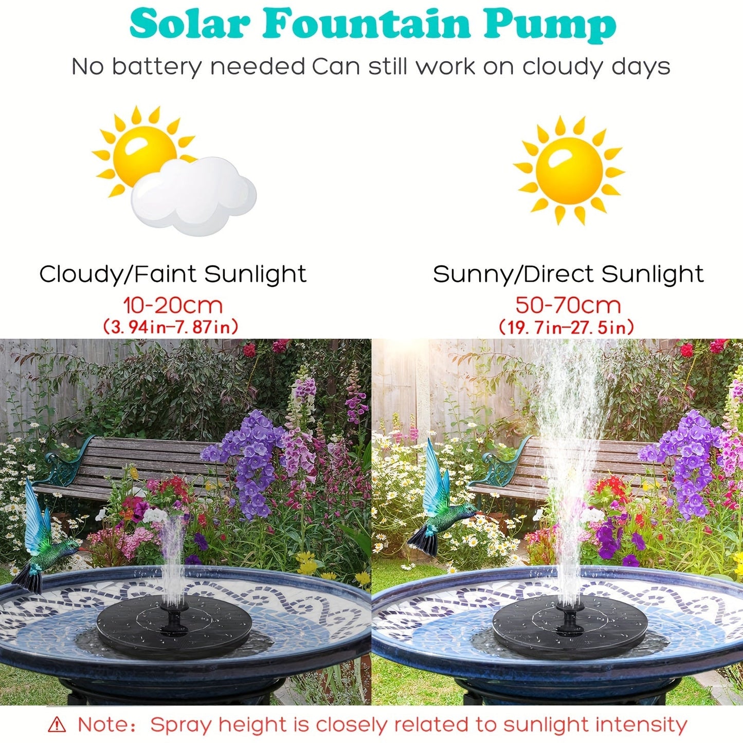 Mini Solar Floating Water Fountain