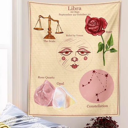 Zodiac Sign Attributes Tapestry