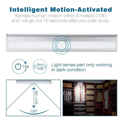 10 Led Motion Sensor Stick On Light Bars __stock:1000 Indoor Lighting refund_fee:800 Warranty