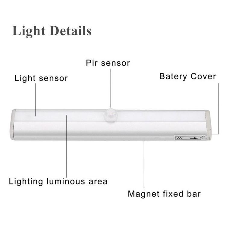 10 Led Motion Sensor Stick On Light Bars __stock:1000 Indoor Lighting refund_fee:800 Warranty