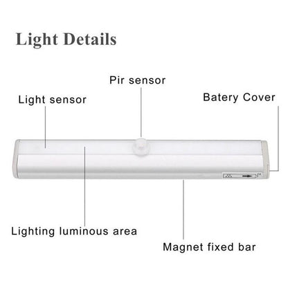 10 Led Motion Sensor Stick On Light Bars __stock:1000 Indoor Lighting refund_fee:800 Warranty