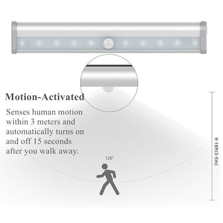 10 Led Motion Sensor Stick On Light Bars __stock:1000 Indoor Lighting refund_fee:800 Warranty