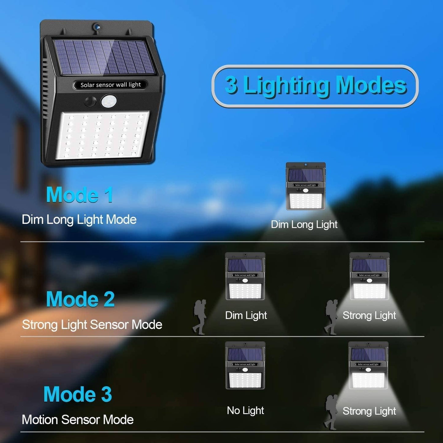 10-Pack: 42 LED Outdoor Solar Light Outdoor Lighting refund_fee:1800 Warranty