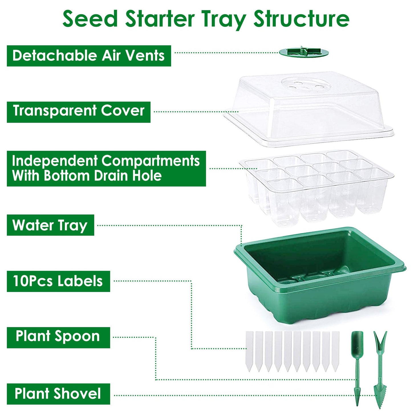 10-Piece: Reusable Seed Starter Tray Kit __stock:50 Garden & Patio refund_fee:1200