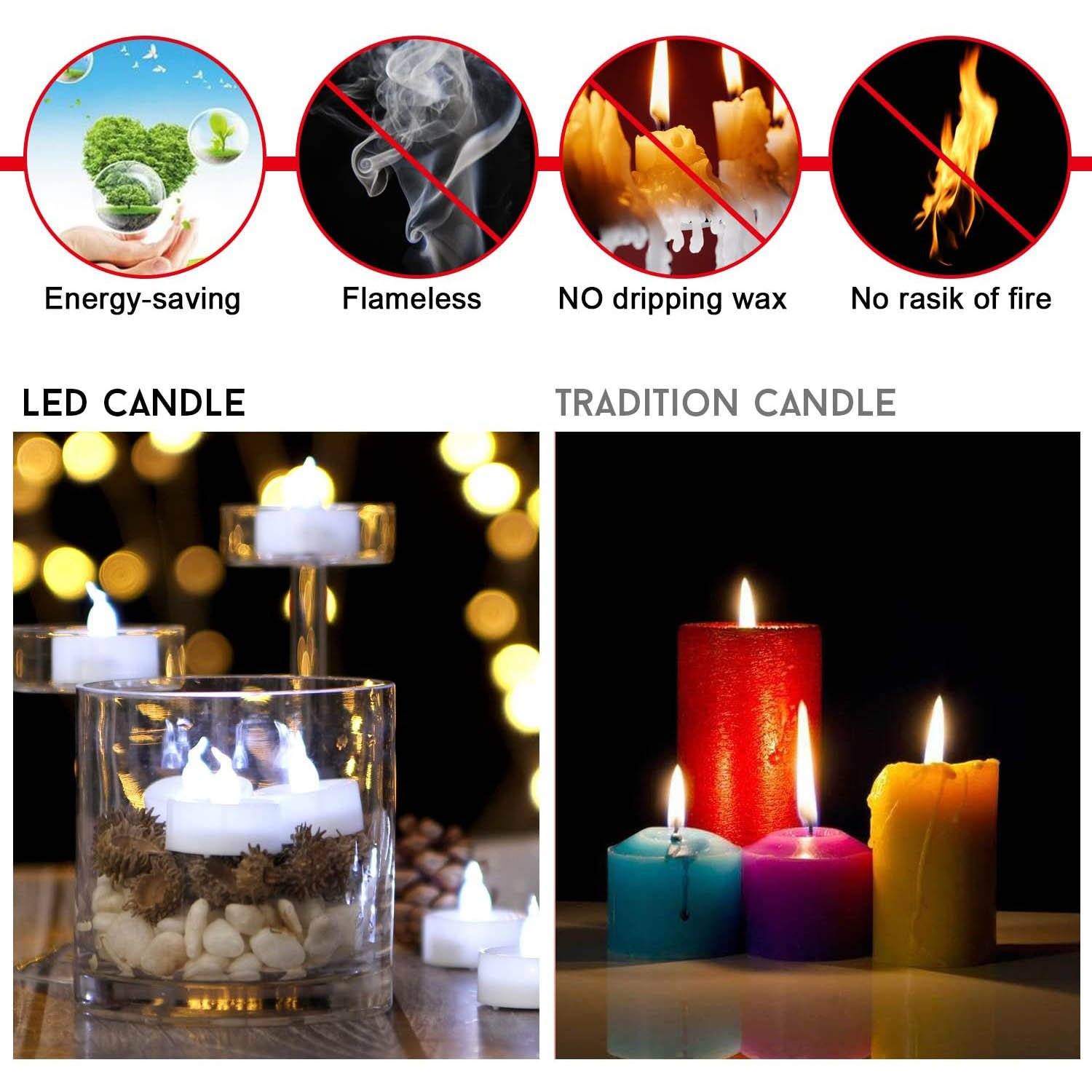 100-Piece: Cool White LED Tealight Flameless Smokeless Candles Indoor Lighting refund_fee:1800 Warranty