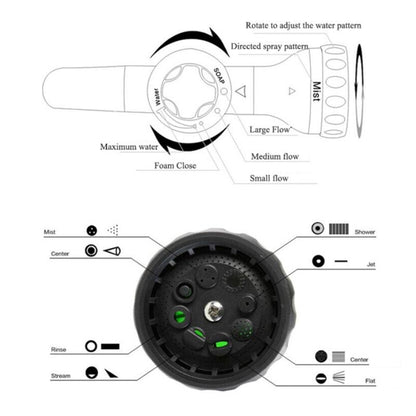 Multi-Purpose Hose Sprayer Nozzle car cleaning Garden & Patio