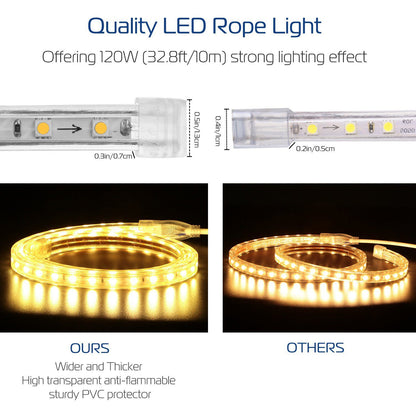 110V LED Strip Light __stock:50 Indoor Lighting refund_fee:800 show-color-swatches Warranty