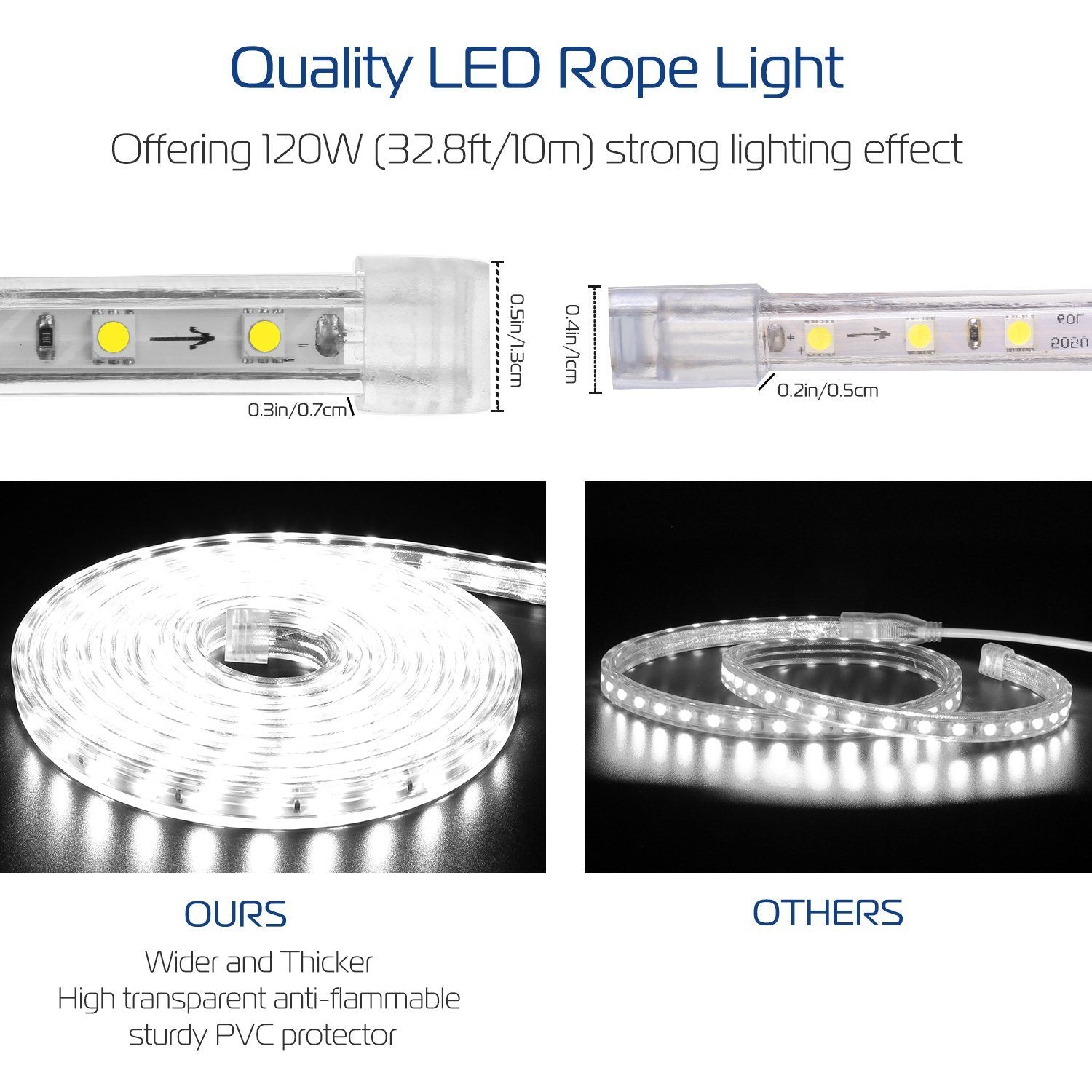 110V LED Strip Light __stock:50 Indoor Lighting refund_fee:800 show-color-swatches Warranty