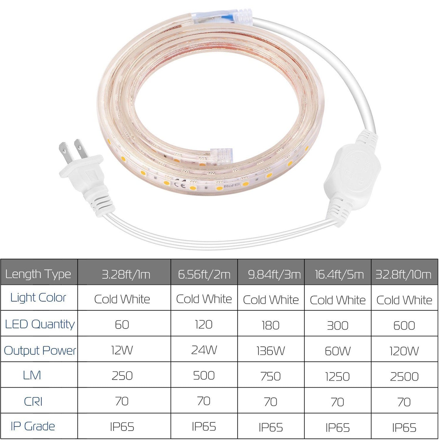 110V LED Strip Light __stock:50 Indoor Lighting refund_fee:800 show-color-swatches Warranty