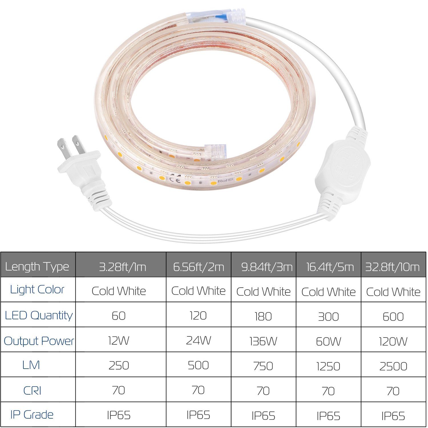 110V LED Strip Light __stock:50 Indoor Lighting refund_fee:800 show-color-swatches Warranty