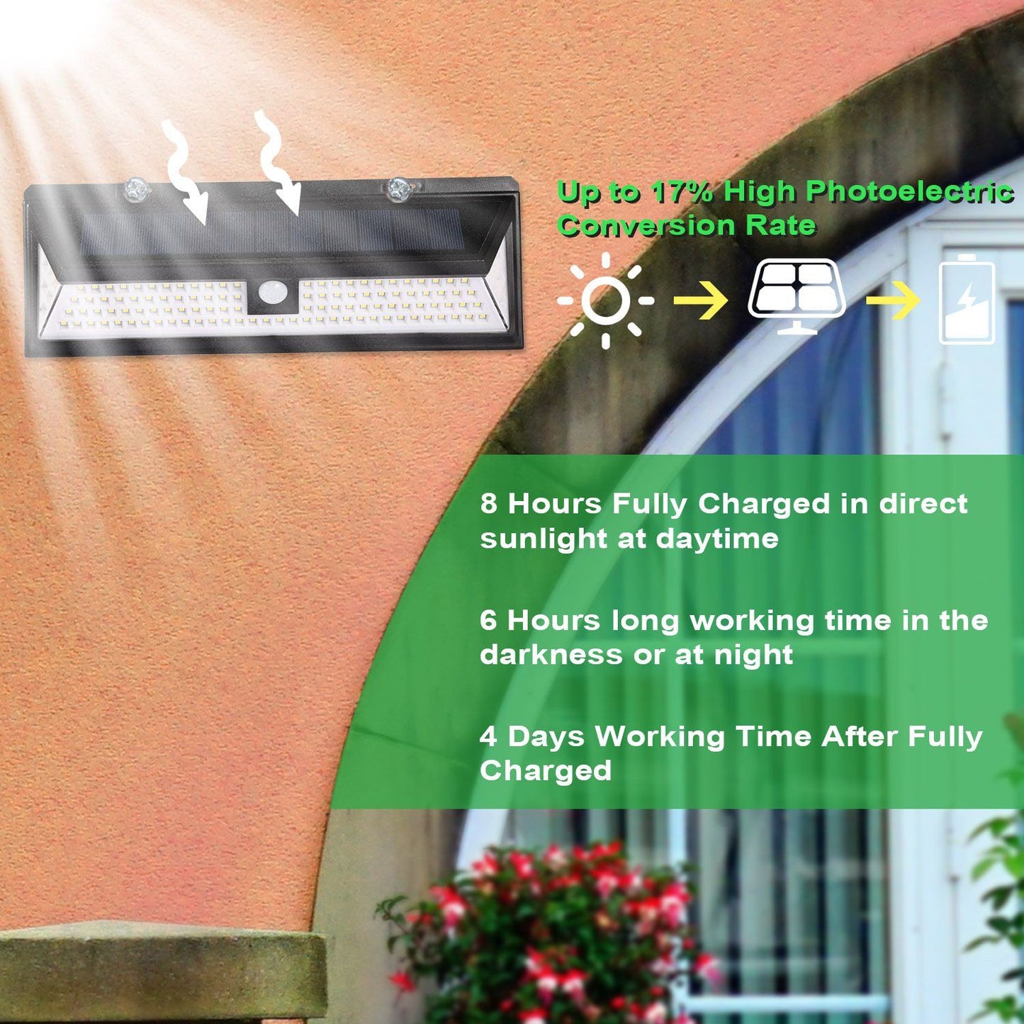 118 LEDs Solar Wall Light Outdoor Motion Sensor Lamp Outdoor Lighting refund_fee:1800 Warranty