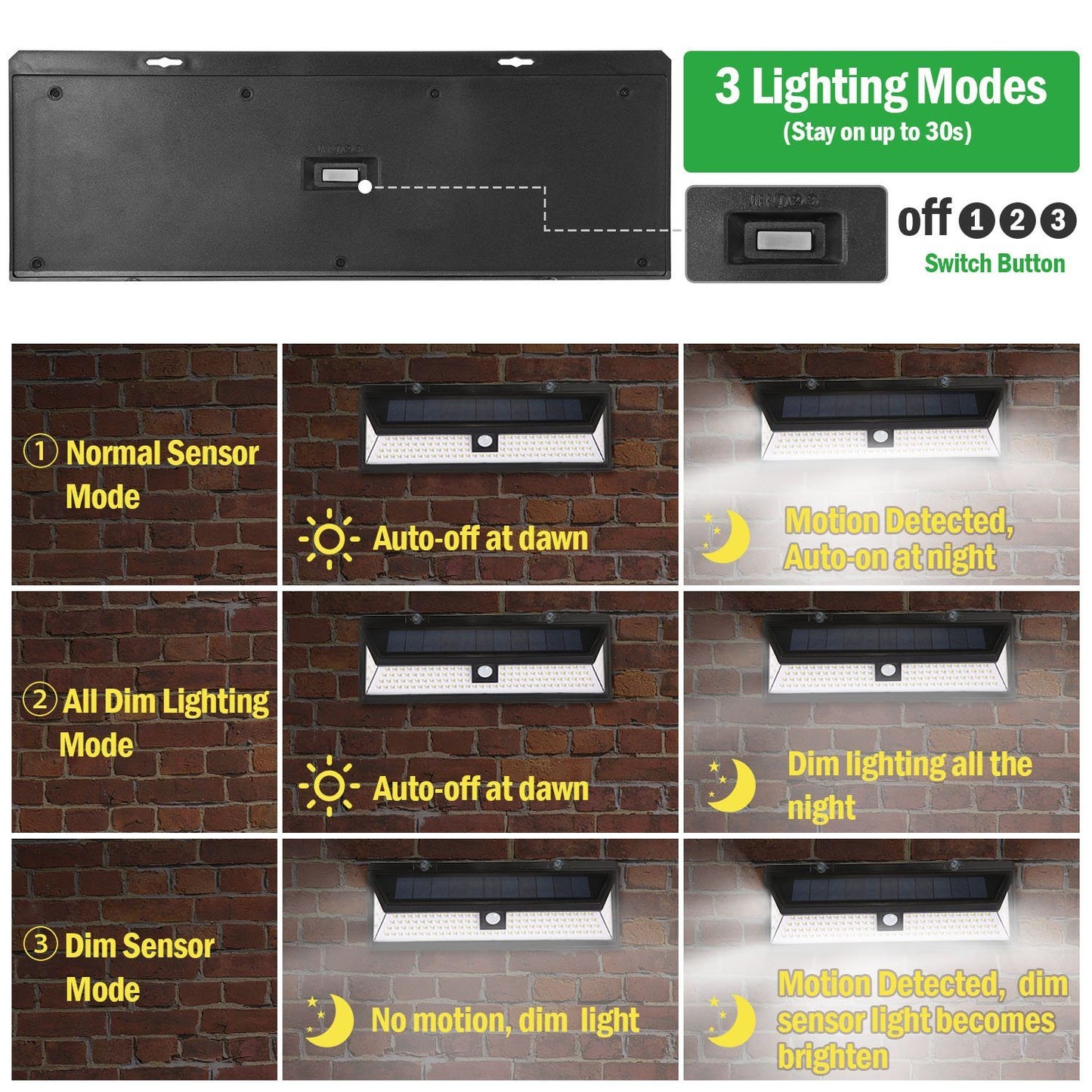 118 LEDs Solar Wall Light Outdoor Motion Sensor Lamp Outdoor Lighting refund_fee:1800 Warranty