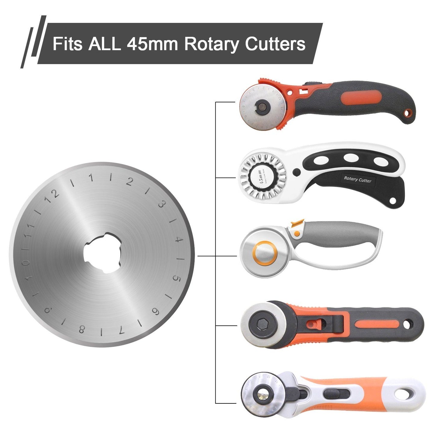 12-Piece Set: 45mm Rotary Cutter Blades __stock:50 Home Improvement refund_fee:800