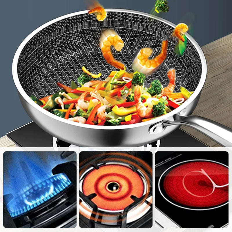 Non-Stick Stainless Steel Pan Kitchen & Dining