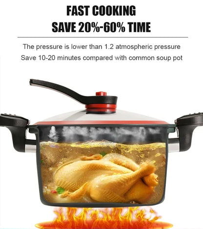 Micro Pressure Crock Pot Kitchen & Dining