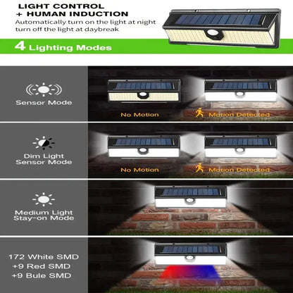 190 LED Upgrading Solar Light Wall __stock:200 Outdoor Lighting refund_fee:1200 Warranty