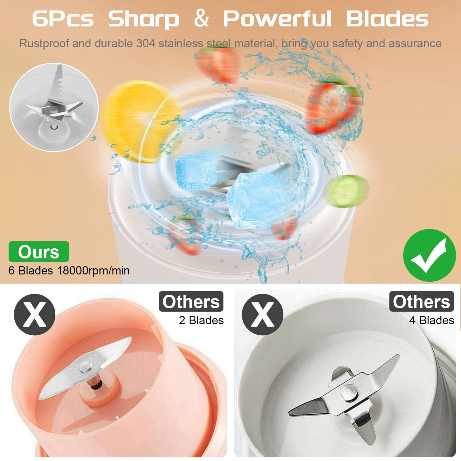 2-in-1 Portable Fruit Blender Rechargeable __stock:50 Kitchen & Dining refund_fee:1800 Warranty