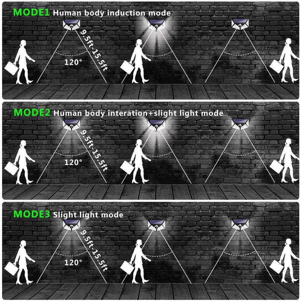 2-Pack: 100-LED Solar Powered Motion Sensor Lights With 270° Wide Angle __stock:750 Outdoor Lighting refund_fee:1200 Warranty