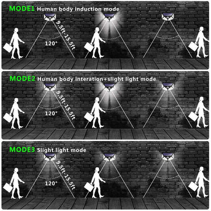 2-Pack: 100-LED Solar Powered Motion Sensor Lights With 270° Wide Angle __stock:750 Outdoor Lighting refund_fee:1200 Warranty