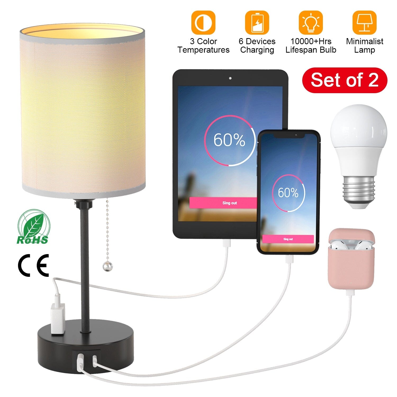 2-Pieces: Bedside Lamps 3 Color Modes USB C+A AC Output Ports Pull Chain __stock:50 Indoor Lighting Low stock refund_fee:1800 Warranty