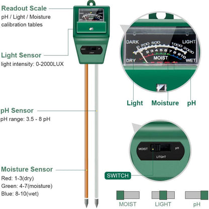 3-in-1 Soil Moisture/Light/pH Tester Garden & Patio refund_fee:800