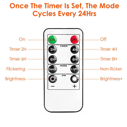 3-Pack: Flameless Battery Operated Candles __stock:50 Indoor Lighting Low stock refund_fee:1200 Warranty