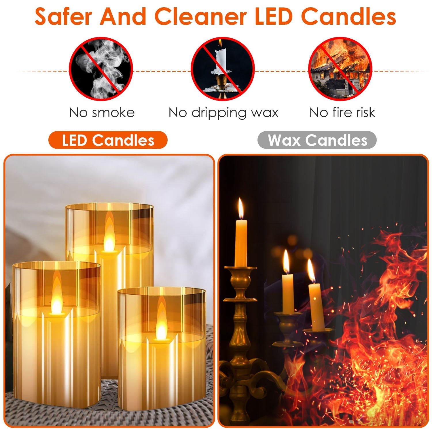 3-Pack: Flameless Battery Operated Candles __stock:50 Indoor Lighting Low stock refund_fee:1200 Warranty