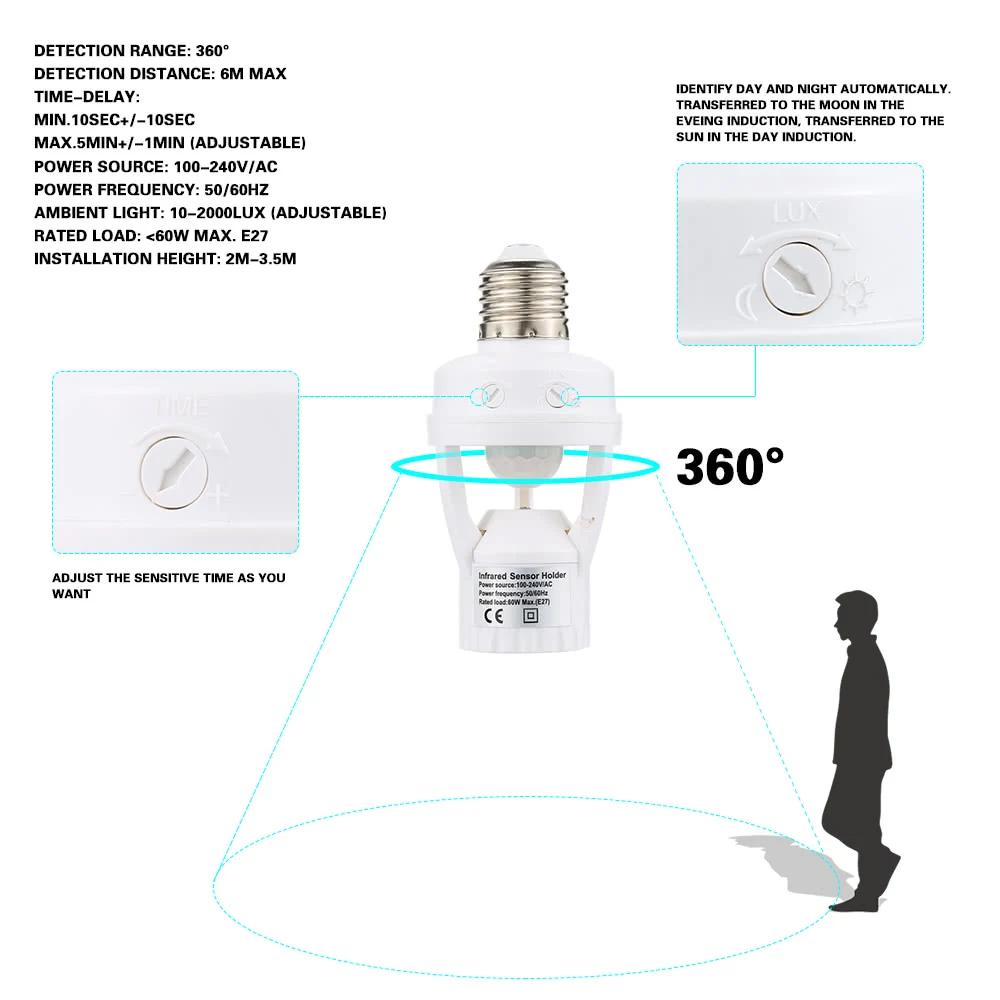 360 Degree Detection PIR Infrared Motion Sensor E27 LED Light Indoor Lighting refund_fee:800 Warranty