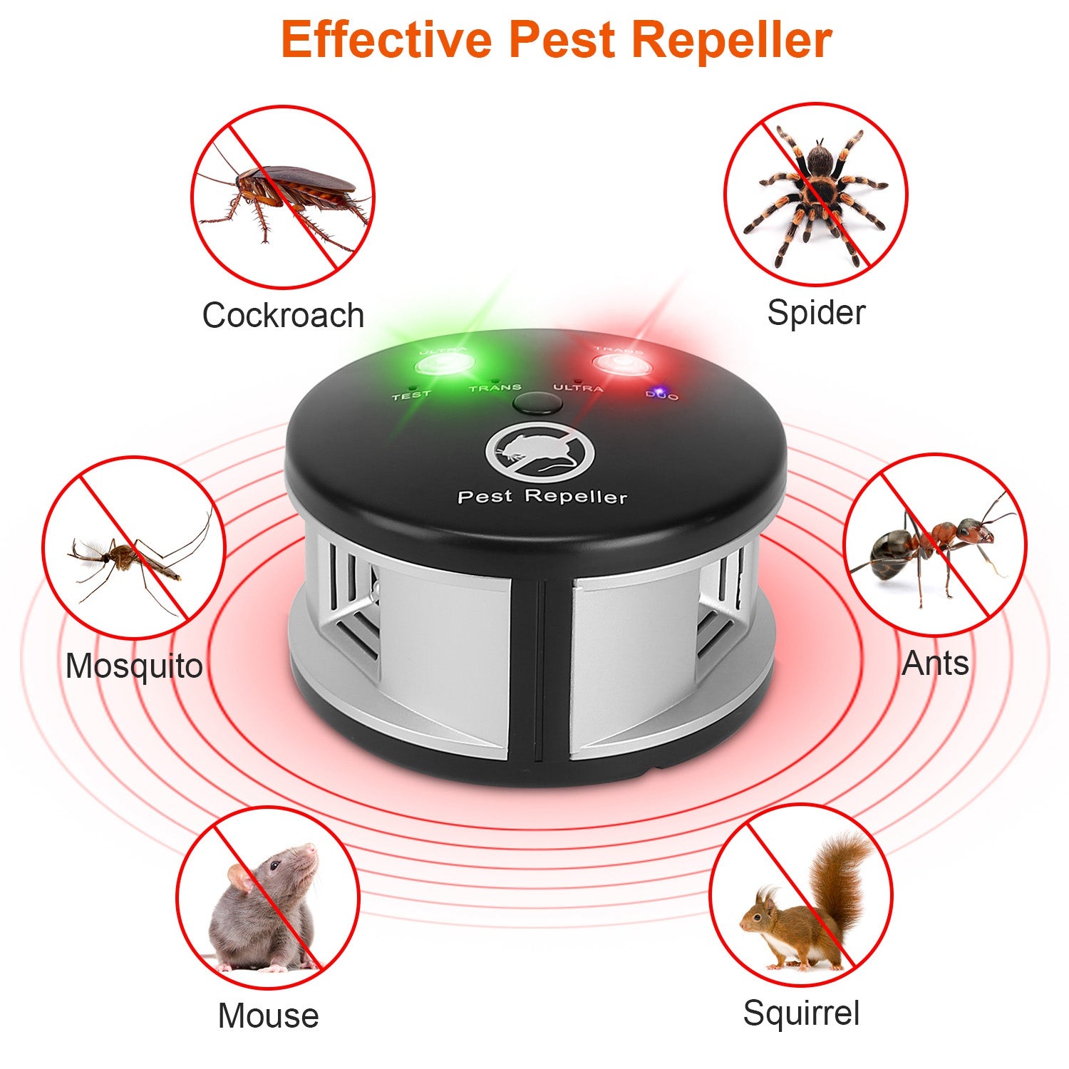 360° Ultrasonic Pest Repeller Electronic Plug-in Pest Control __stock:100 Pest Control refund_fee:1200 Warranty