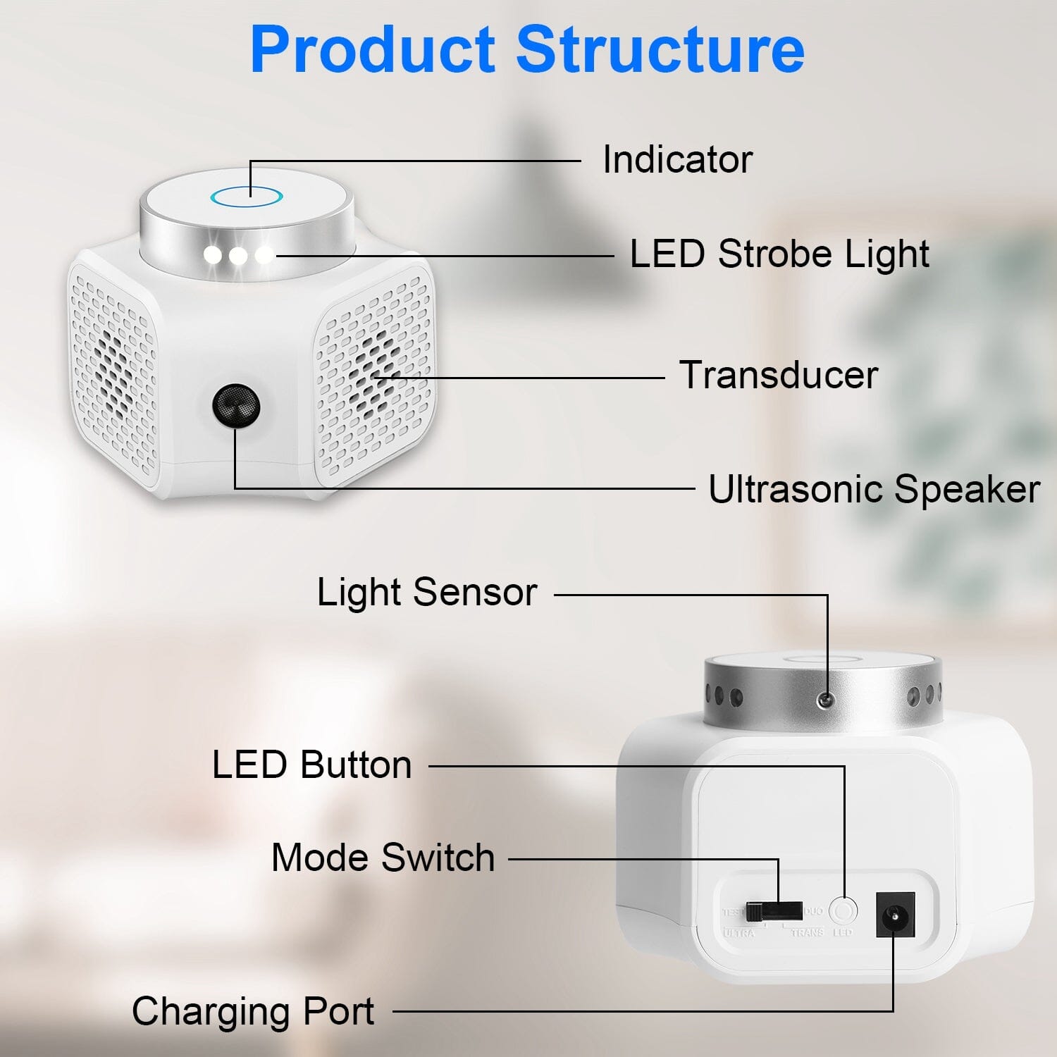 360° Ultrasonic Rodent Chaser Electronic Plug-in Mouse Control __stock:50 Pest Control refund_fee:1200 Warranty