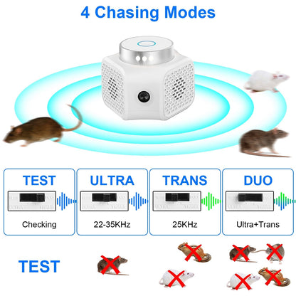 360° Ultrasonic Rodent Chaser Electronic Plug-in Mouse Control __stock:50 Pest Control refund_fee:1200 Warranty