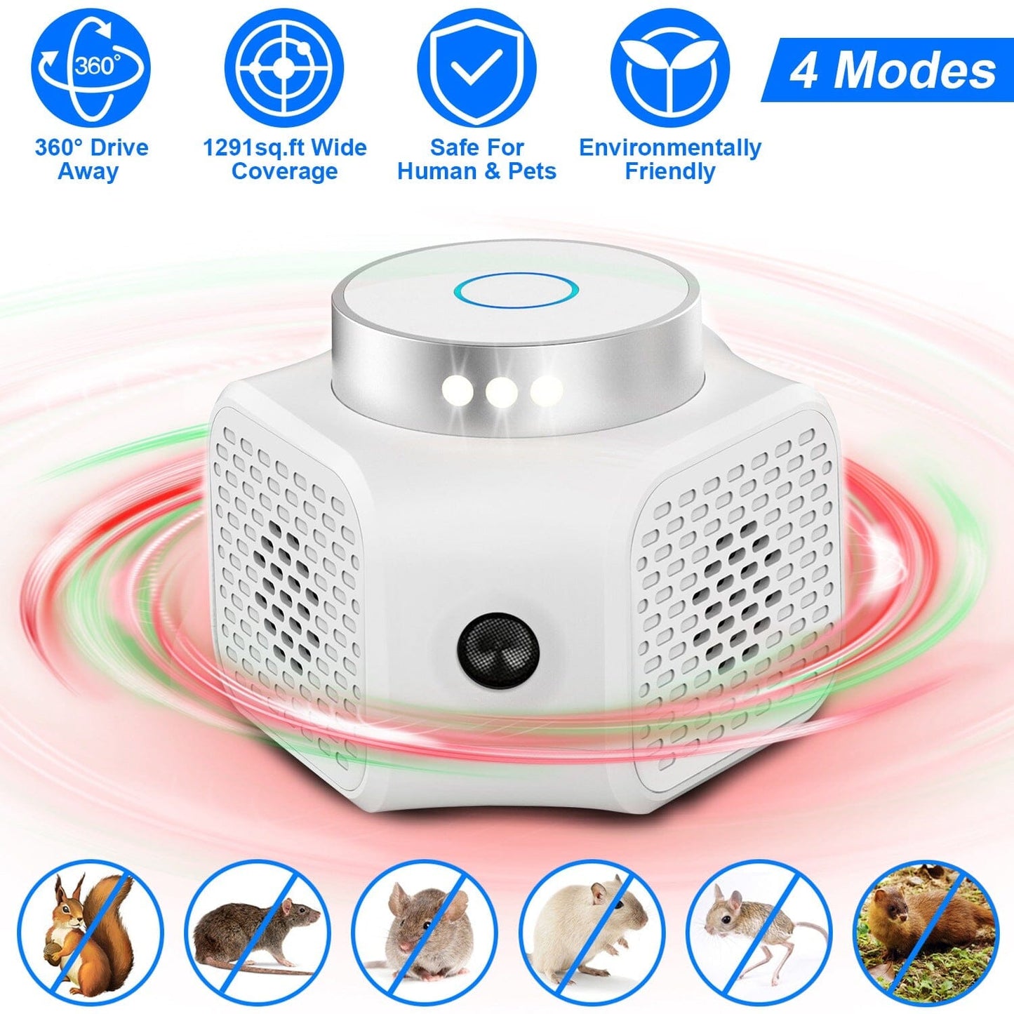 360° Ultrasonic Rodent Chaser Electronic Plug-in Mouse Control __stock:50 Pest Control refund_fee:1200 Warranty