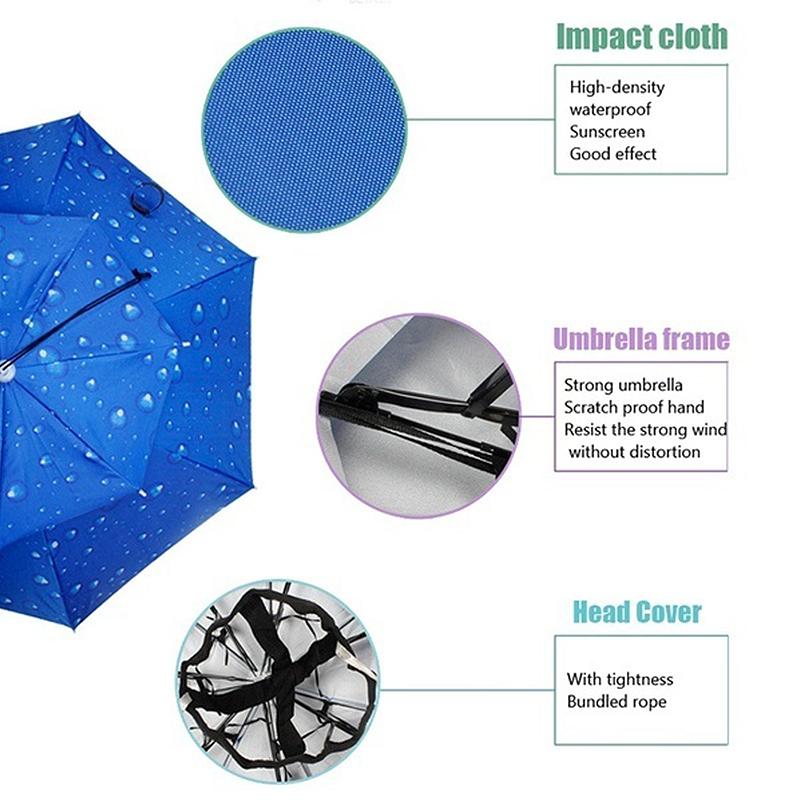 Double Layer Folding UV Wind Protection Umbrella Garden & Patio Sport & Outdoor