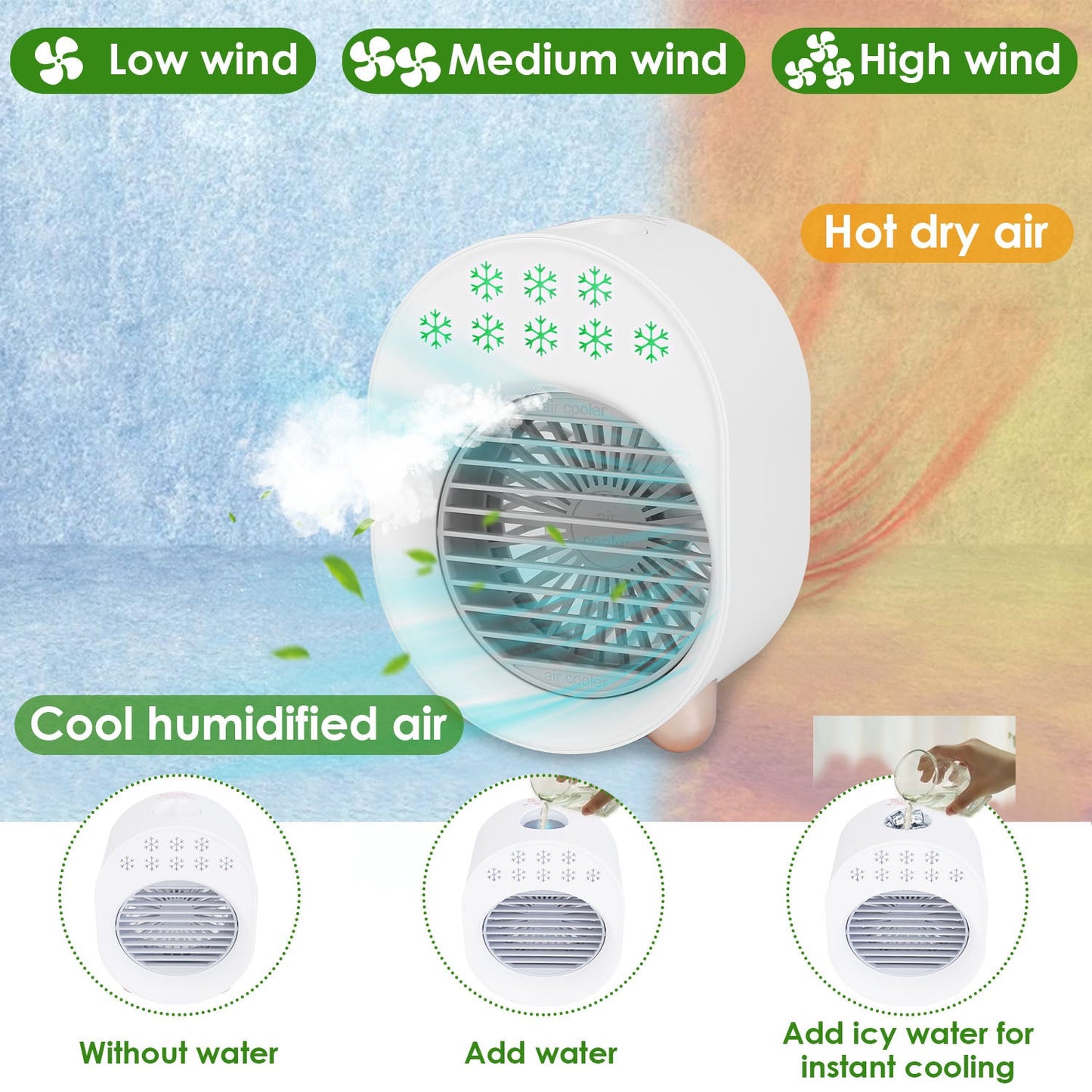 4-in-1 Portable Mini Desktop Water Mist Cooling Air Conditioner __stock:50 Household Appliances refund_fee:1200 Warranty