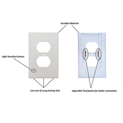 4-Pack: LED Night Light Outlet Cover - Assorted Styles Indoor Lighting PriceCheck refund_fee:800 Warranty