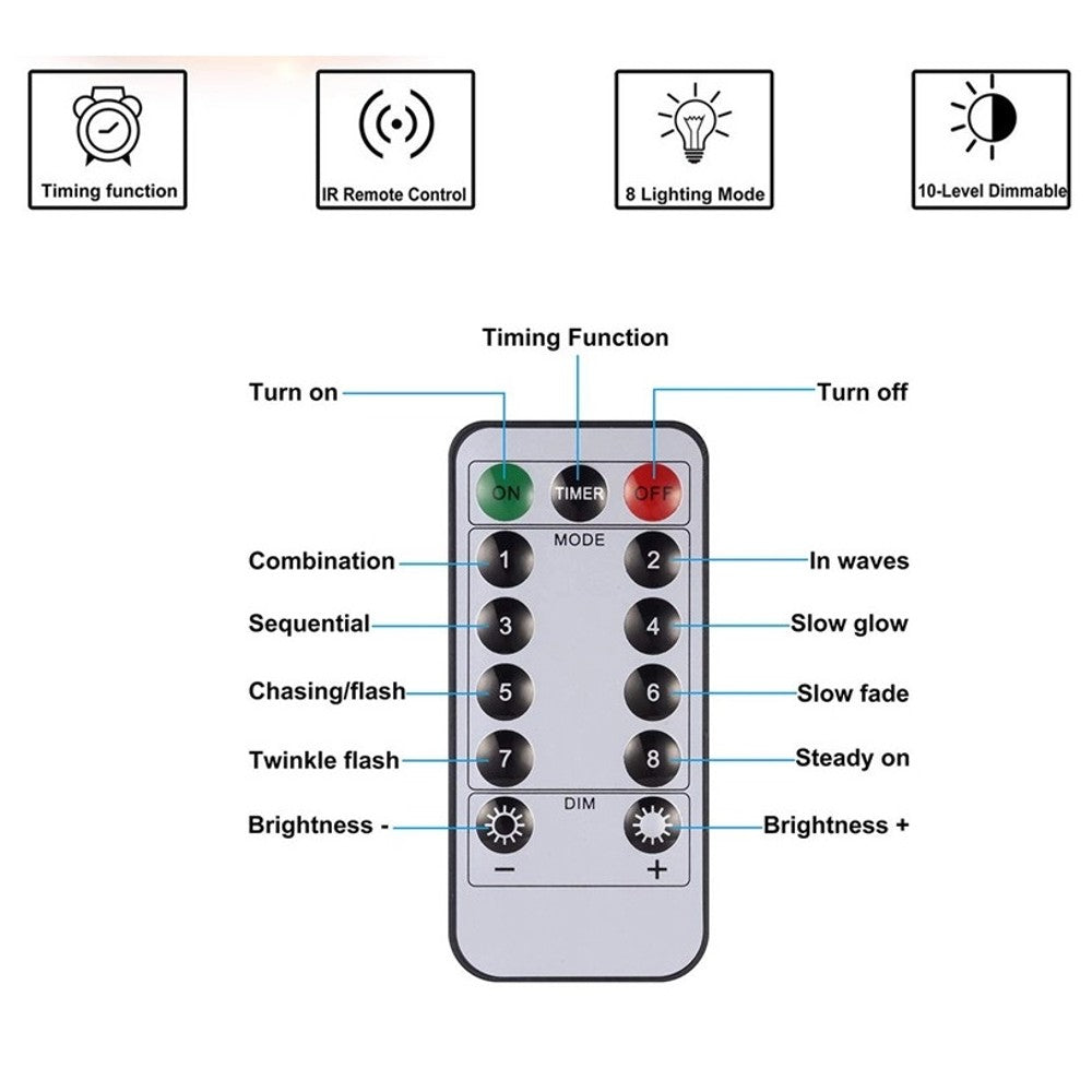 40 Ft. USB Waterproof Remote Control LED Christmas String Lights with 8 Modes refund_fee:800 String & Fairy Lights Warranty