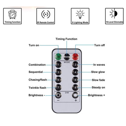 40ft USB Waterproof Remote Control LED Christmas String Lights with 8 Modes refund_fee:800 String & Fairy Lights Warranty