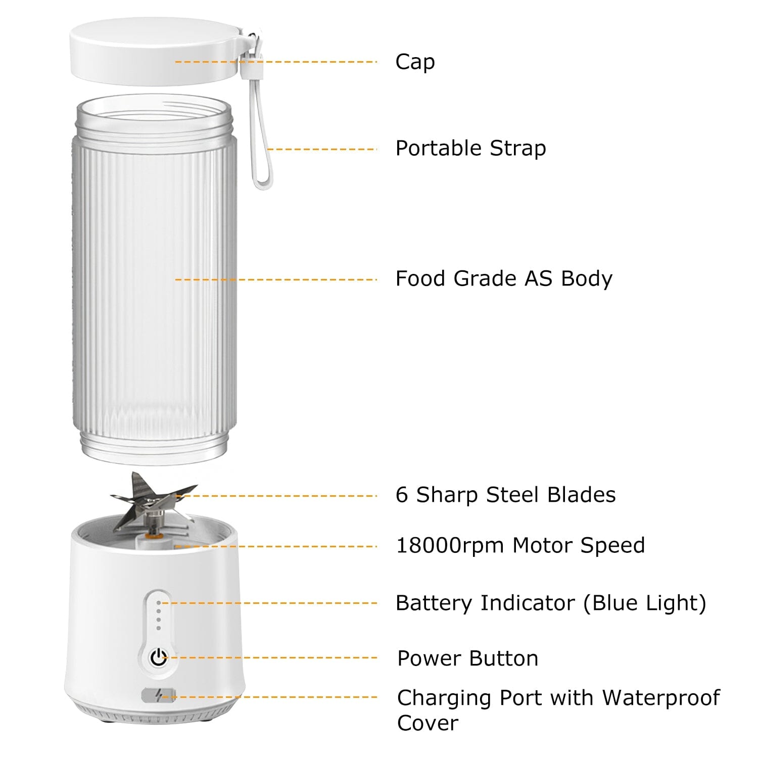 450ml Rechargeable Fruit Blender with 6 Blades __stock:50 Kitchen & Dining refund_fee:1200 Warranty