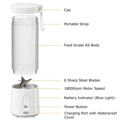 450ml Rechargeable Fruit Blender with 6 Blades __stock:50 Kitchen & Dining refund_fee:1200 Warranty